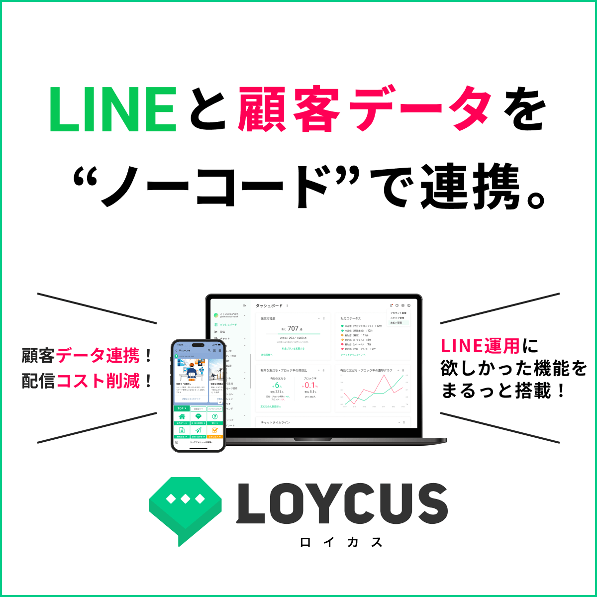 LINEと顧客データを“ノーコード”で連携。｜LOYCUS（ロイカス）