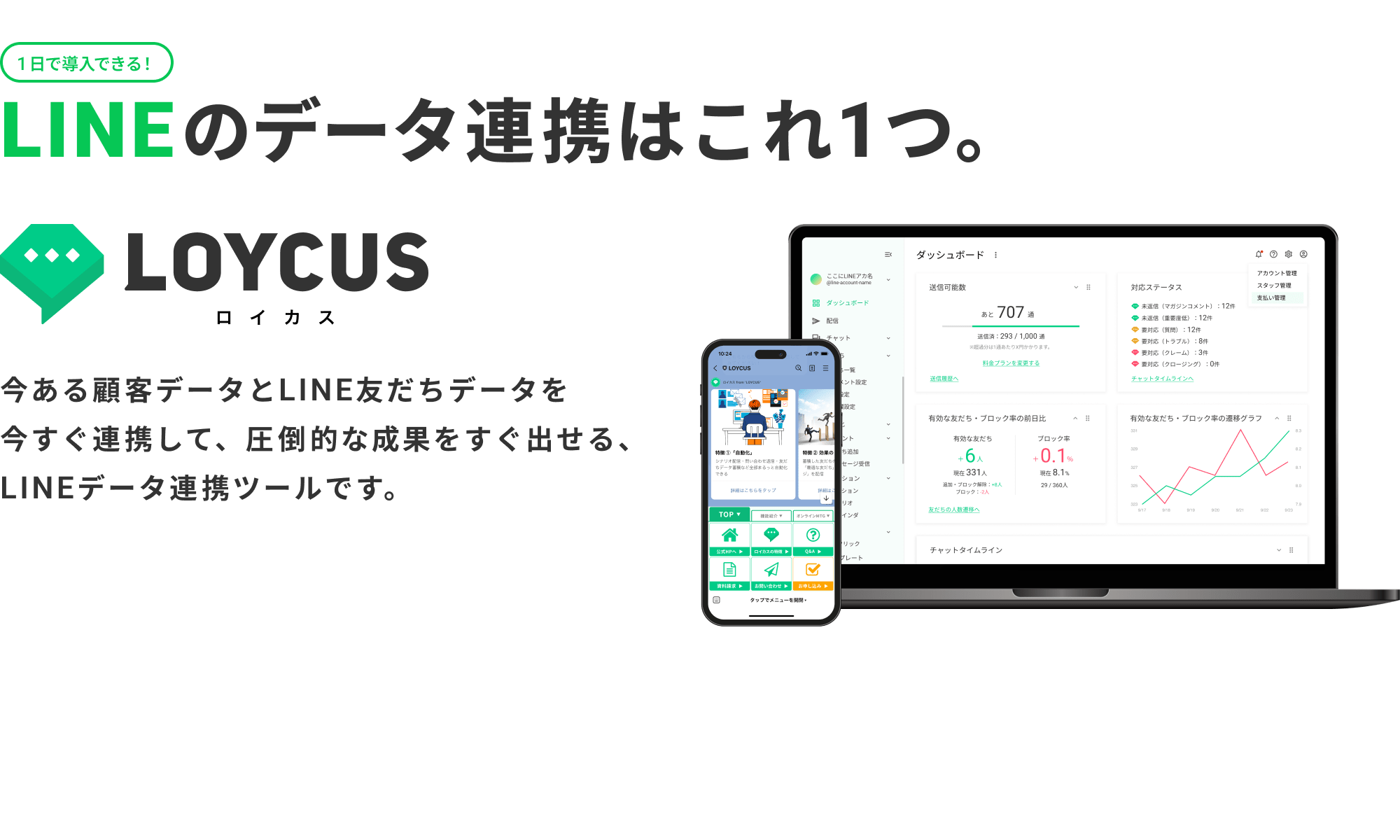 LINEのデータ連携はこれ1つ。LOYCUS（ロイカス）-今ある顧客データとLINE友だちデータを今すぐ連携して、圧倒的な効果をすぐ出せる、1日で導入できるLINEデータ連携ツールです。-