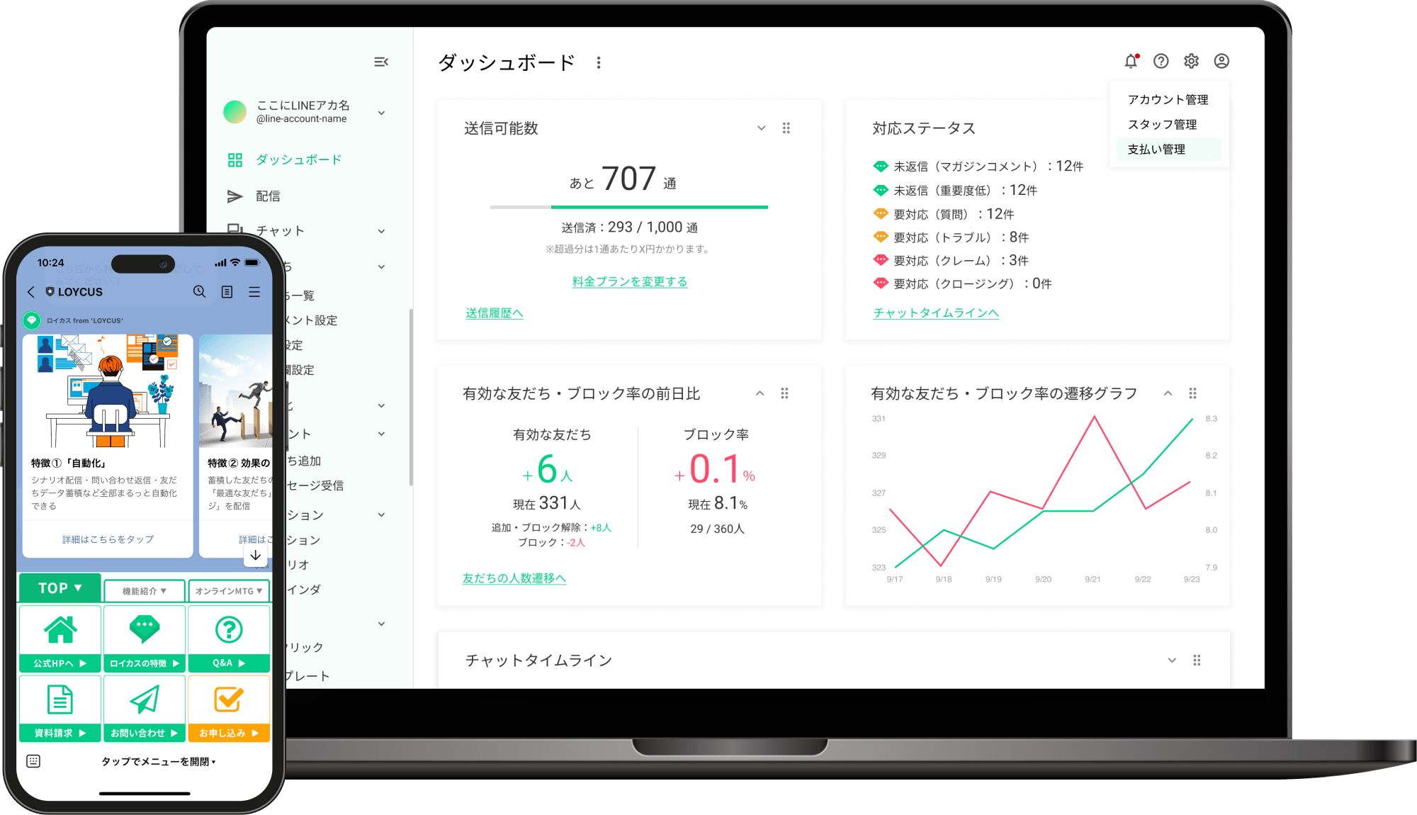 Loycusサービスイメージ