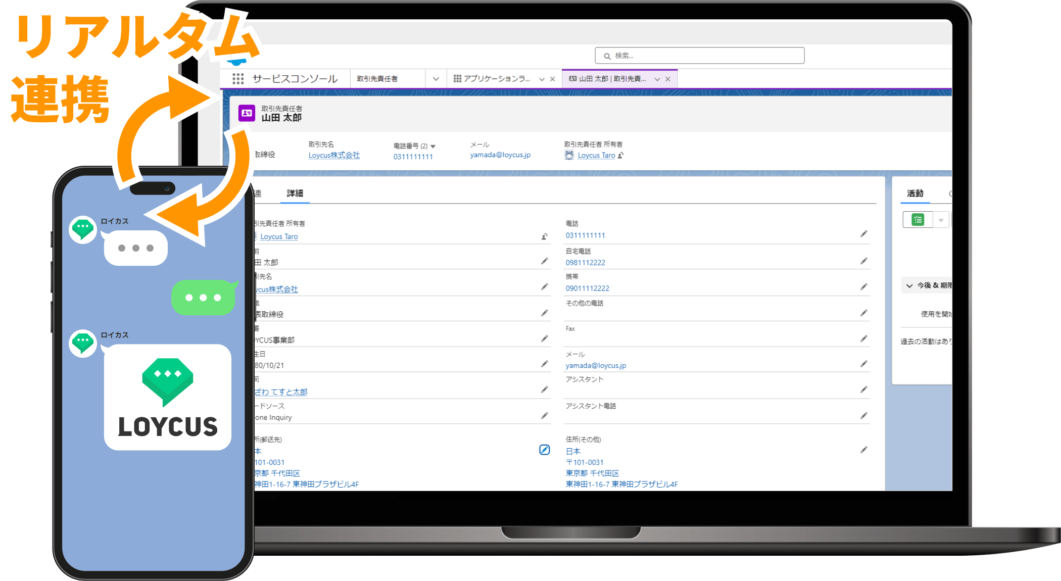 LINE公式アカウント × Salesforce 連携