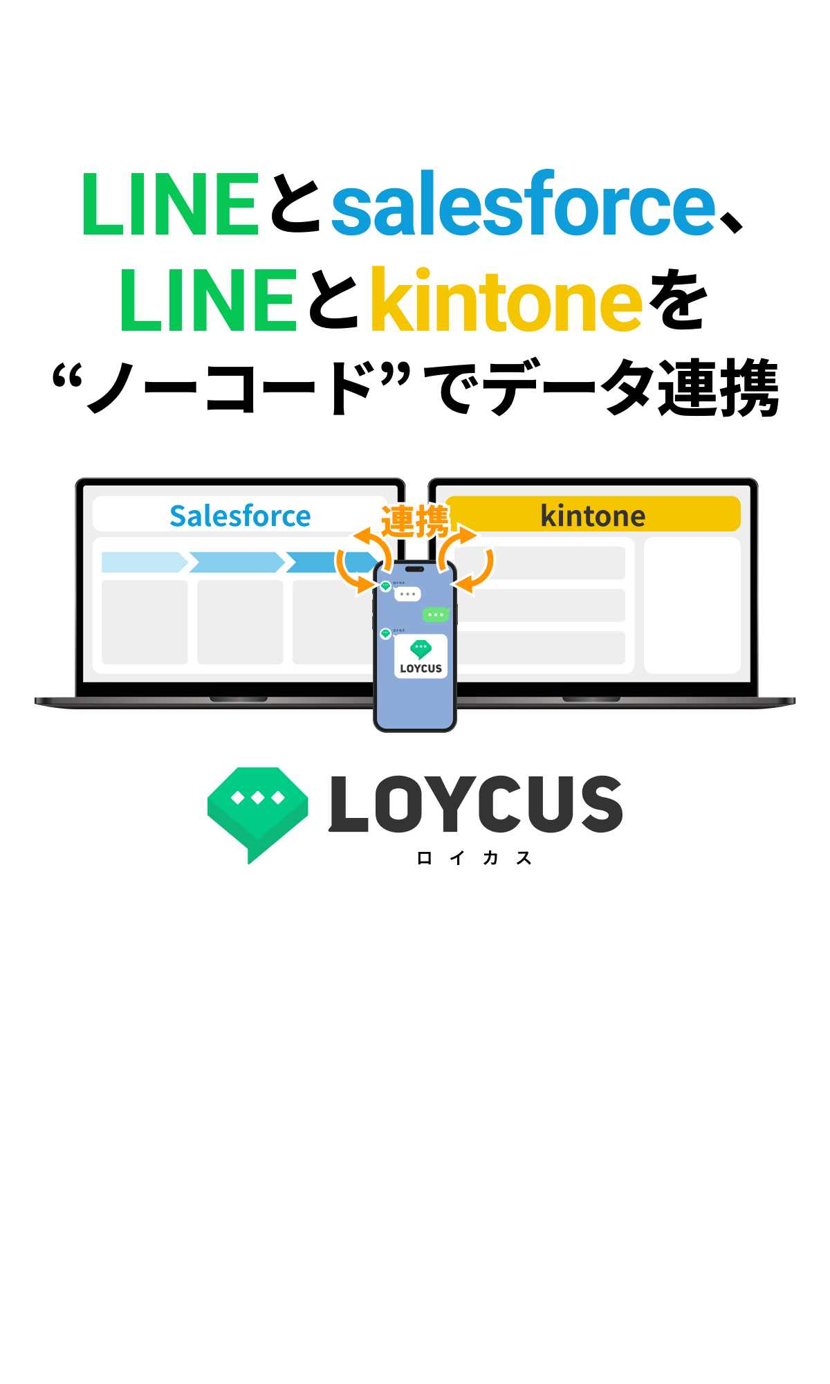 LINEとsalesforce、LINEとkintoneを"ノーコード"でデータ連携｜LOYCUS（ロイカス）
