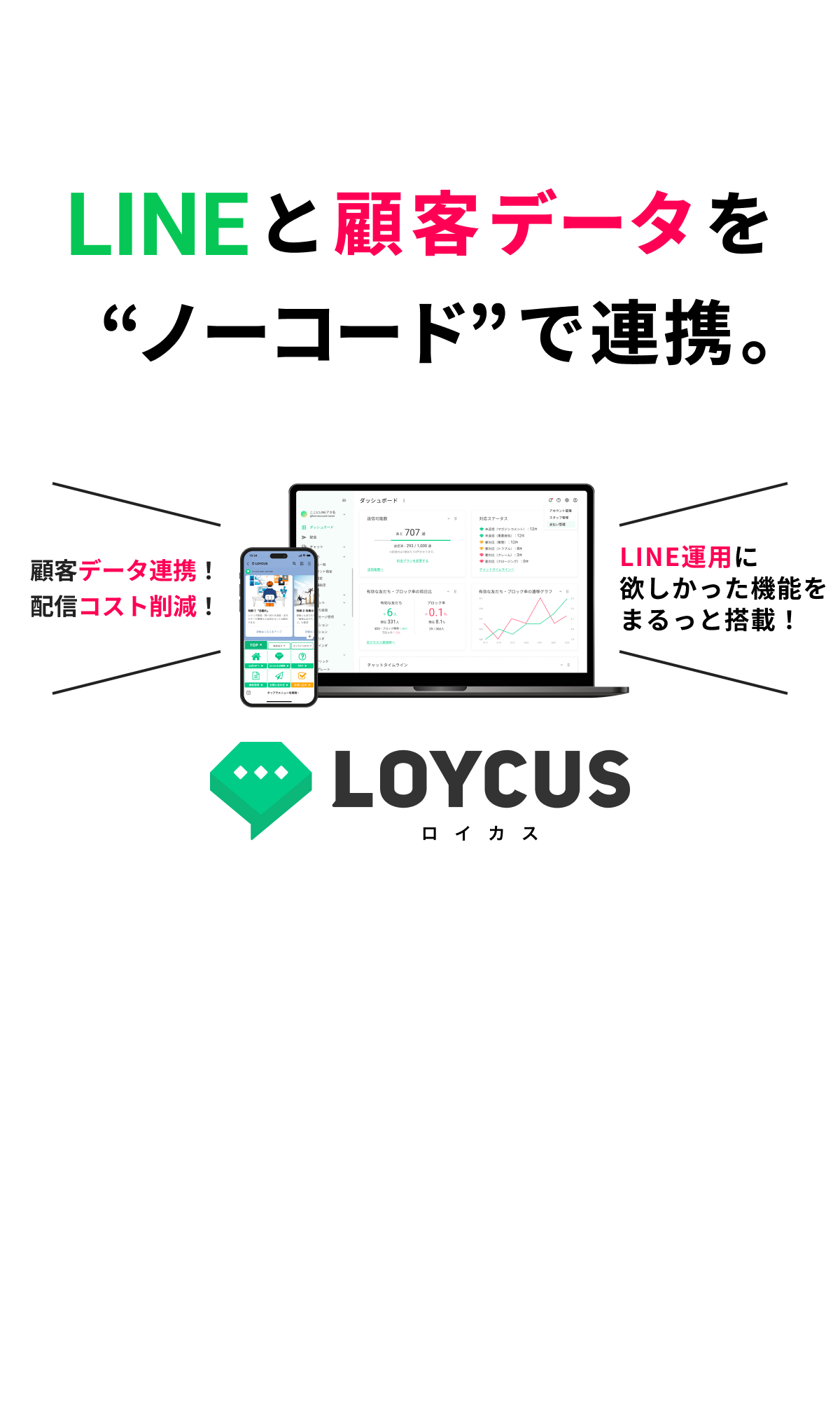 LINEと顧客データを“ノーコード”で連携。｜LOYCUS（ロイカス）